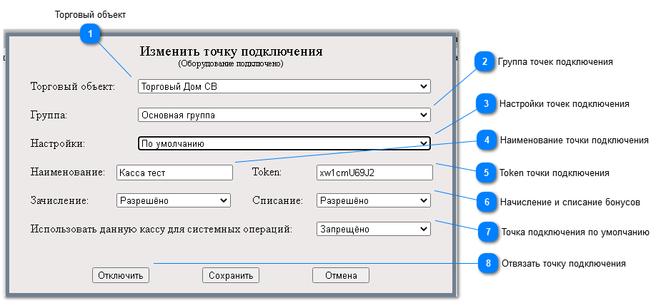 Адрес точки подключения